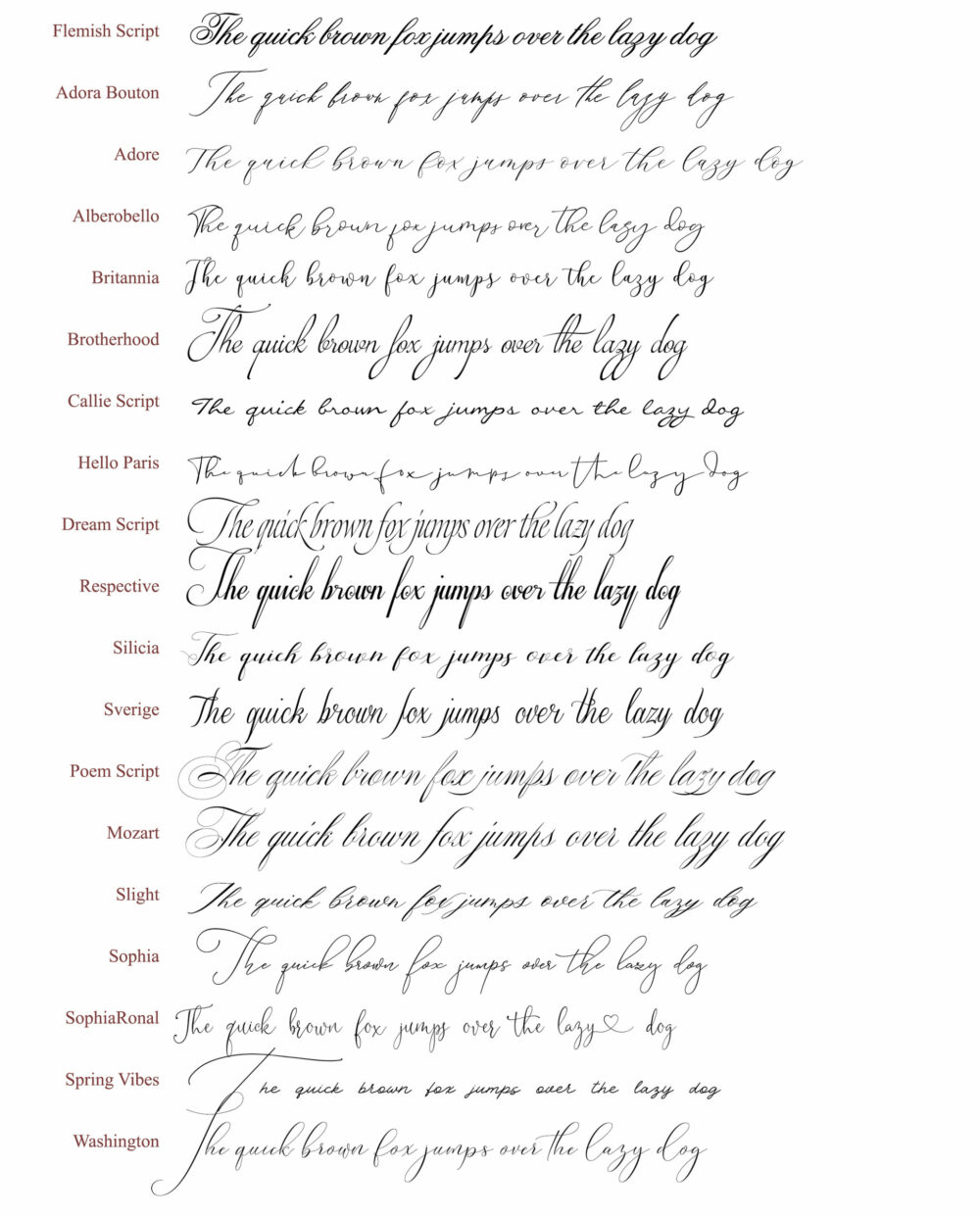 script 4 script 4