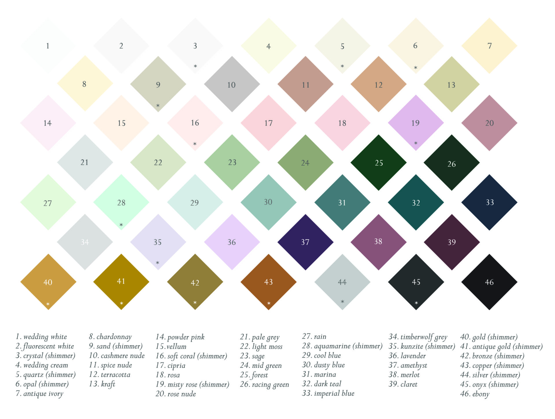 color chart (digital)