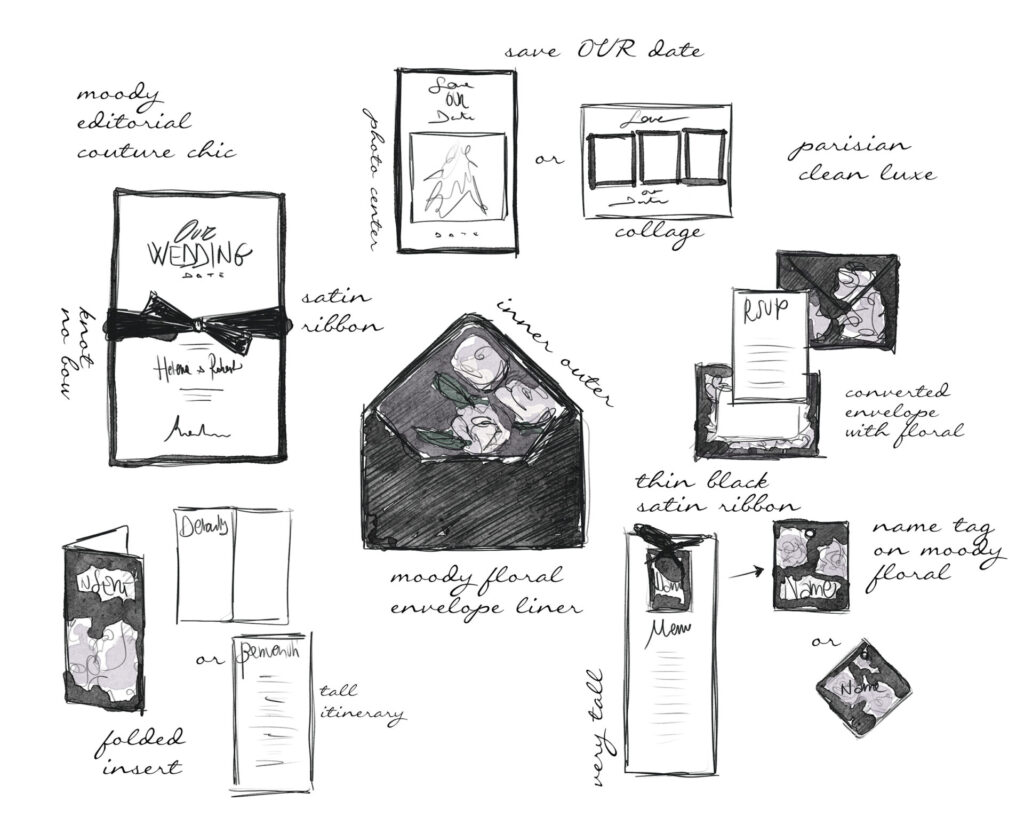 Hand-drawn wedding invitation sketch for black and white suite designed for Grand Hotel Tremezzo in Lake Como